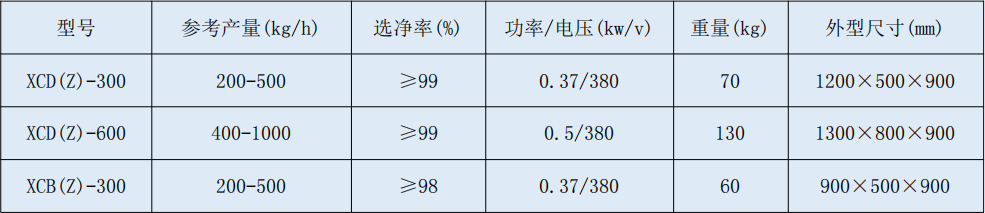 磁選機(jī).jpg