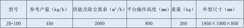 解包臺.jpg