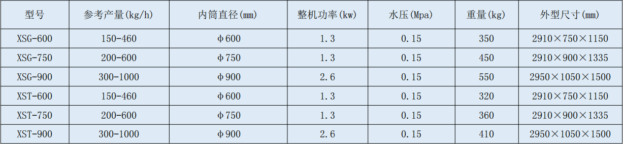 循環(huán)水.jpg