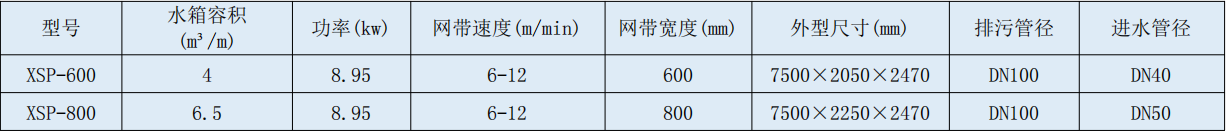 舉升鼓泡.jpg