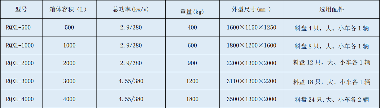 潤藥機(jī).png