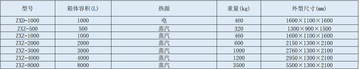 蒸藥.jpg