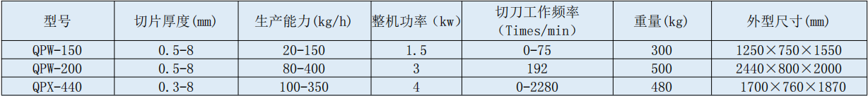刨片機(jī).jpg