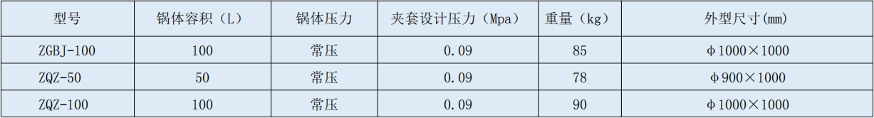 2 煎煮收膏.jpg
