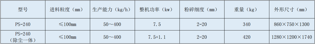 7 中藥.jpg