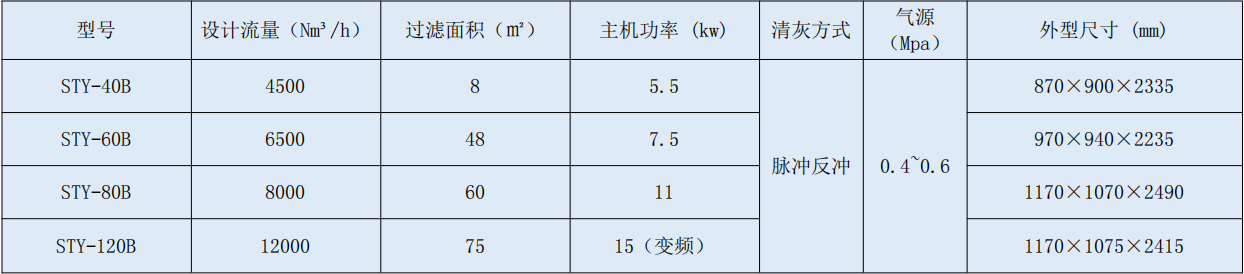 5 脈沖.jpg