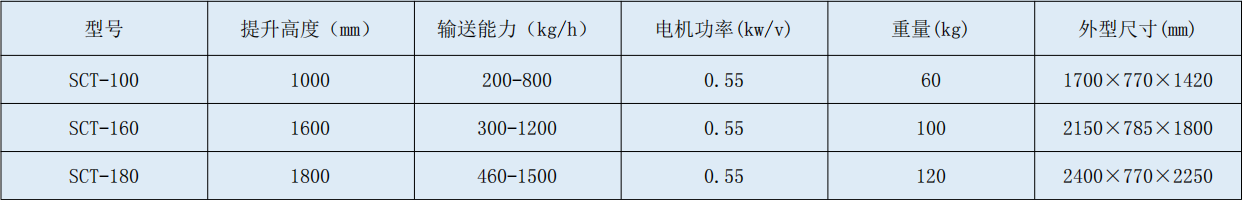 6 提升機.jpg