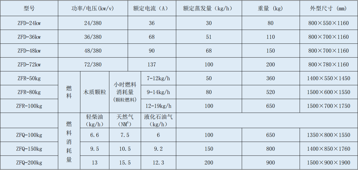 6 蒸汽發(fā)生器.jpg