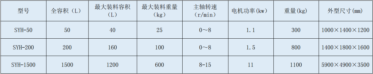 6 三維混合.jpg